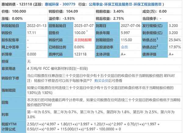 惠城新债今天走势;惠城新债今天走势如何