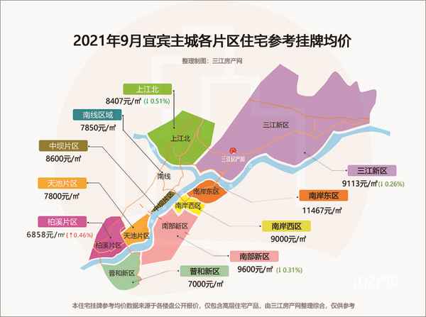 宜宾房产网-宜宾房产网安居客
