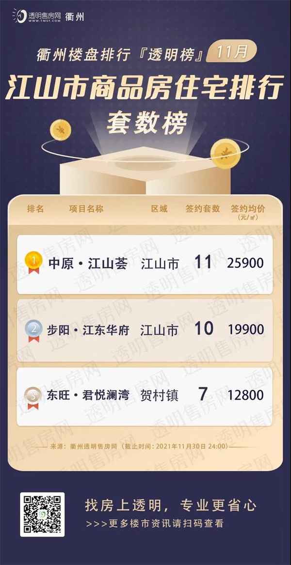 江山房产网、江山房产网 鹿来