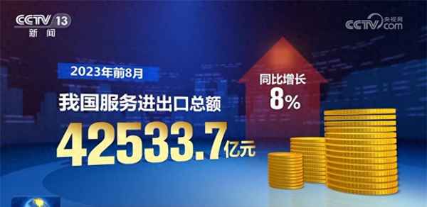 中國的騰飛表現在哪里;中國騰飛主要表現有哪些