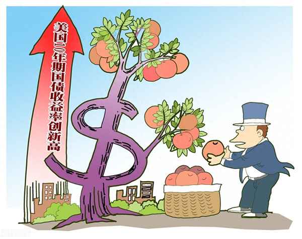 十年國債收益率一覽表;買國債虧本虧得一塌糊涂