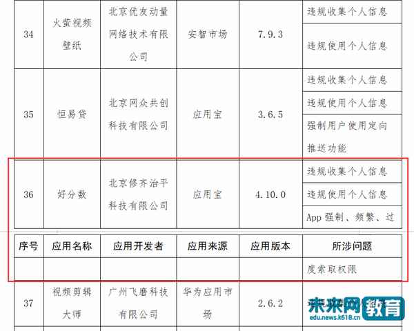 阿凡題教育怎么樣-阿凡題教育加盟怎么樣