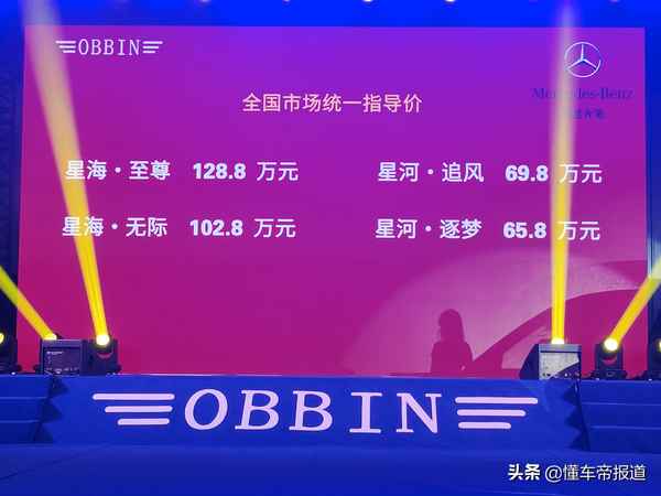 商務車報價及圖片-別克gl8商務車報價及圖片