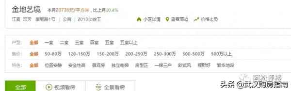 武汉光谷楼盘现房出售—武汉光谷2021新楼盘房价