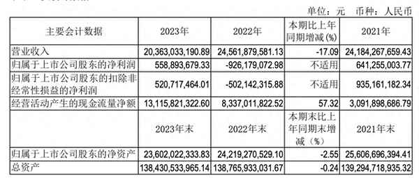 财经城建_财经城建环保工委主任