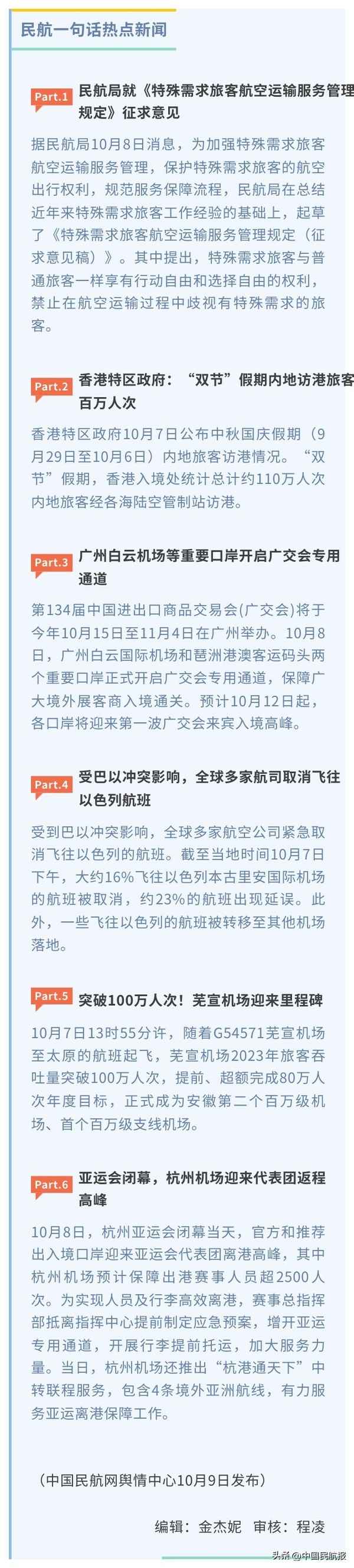航班取消賠償標準2023—航班延誤賠償標準2023
