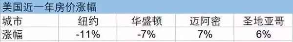啟點(diǎn)房產(chǎn),啟點(diǎn)房產(chǎn)門頭圖片