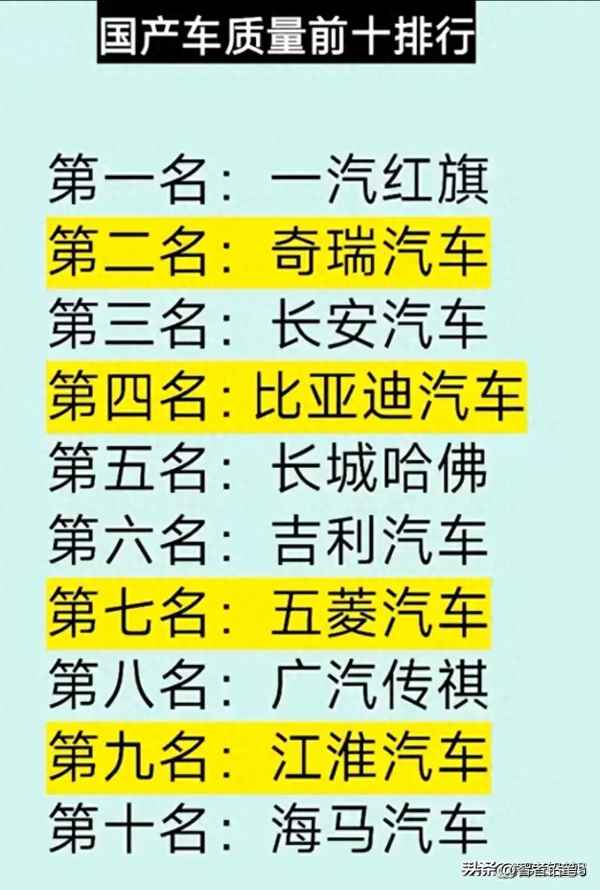國產汽車質量排名_國產汽車質量排名前十的牌子