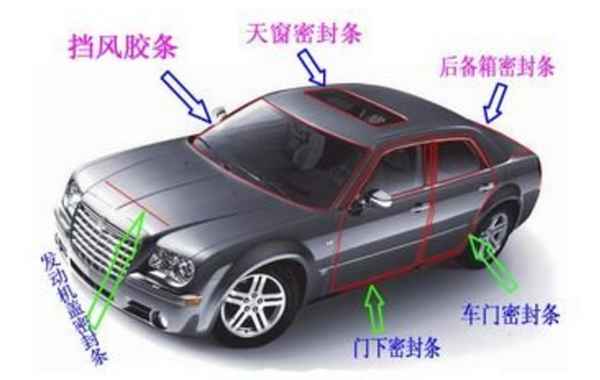 汽車密封條有必要裝嗎,汽車裝密封條對車有什么影響嗎
