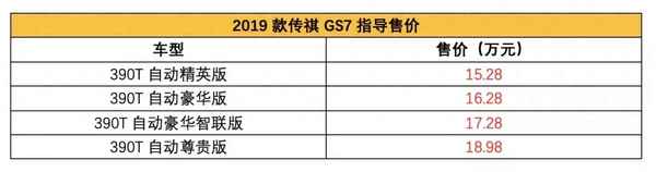 gs7傳祺2020新款價格-傳祺gs 7報價_圖片–配置