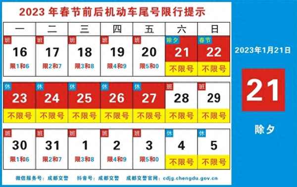 外地車8點以后成都限行嗎,外地車8點以后成都限行嗎今天