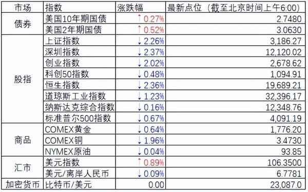 台湾每日财经—台湾每日财经频道直播