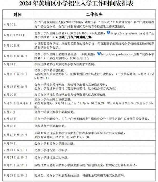 南沙義務教育;2024年南沙區教育局最新公告