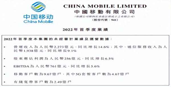 移动客服说不怕工信部投诉、移动公司最怕哪个投诉电话