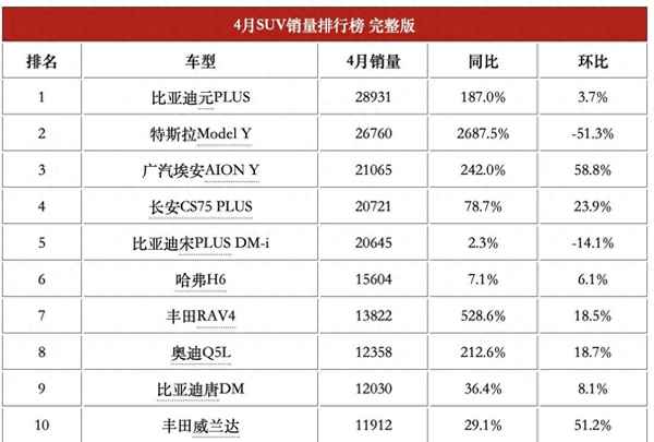 爱信6at变速箱车型一览表—爱信6at变速箱有哪些车型