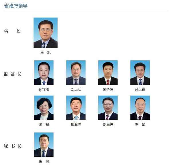 河南房产局、河南房产局电话多少号