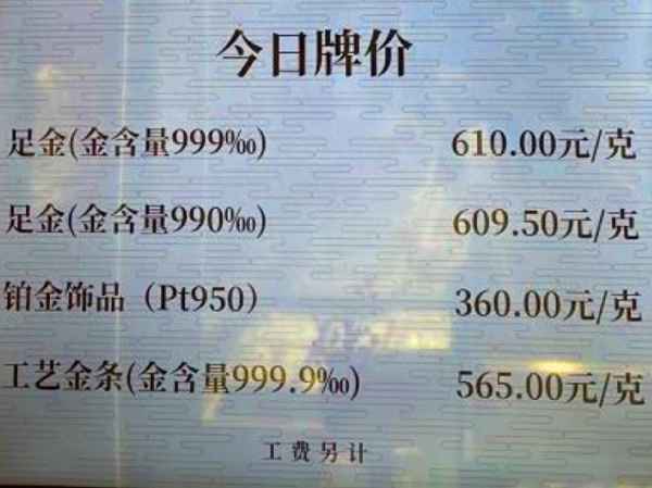 2023黄金最佳买入时间;2024黄金最佳买入时间
