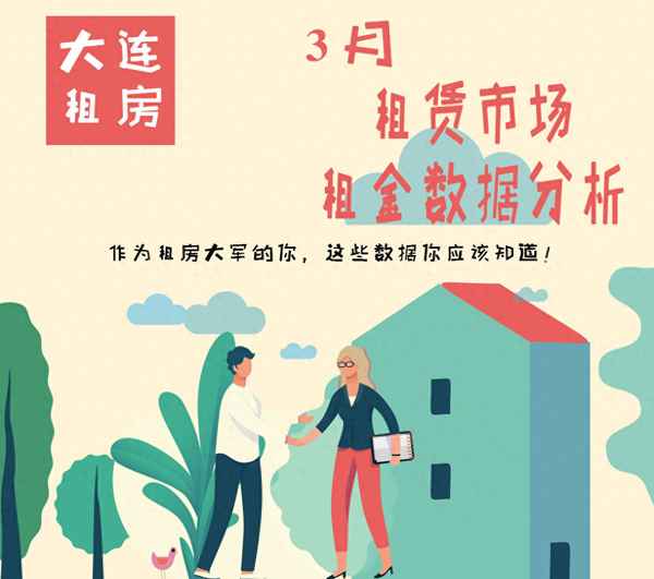 大连哪个区租房子便宜;大连哪个区租房子便宜些