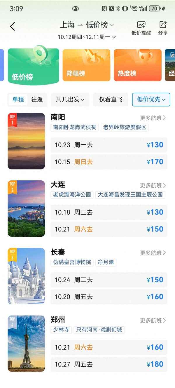 上海到張家界旅游跟團報價_張家界七日游跟團價格多少錢