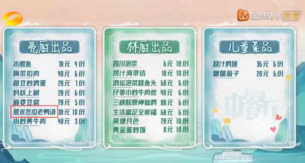 冬瓜燉肉需要去皮嗎,冬瓜燉肉放水嗎