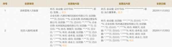 兴源股份股民交流的社区,兴源控股集团有限公司官网