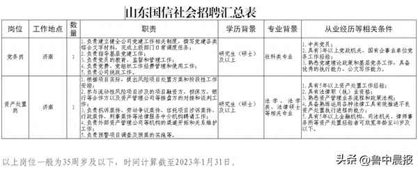 山东济南浪潮招聘信息(招聘网最新招聘2023)