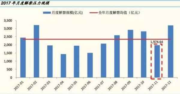 彩贝财经棋落数据、彩贝财经app