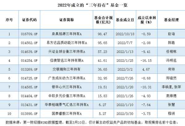 启东财经-启东财富榜