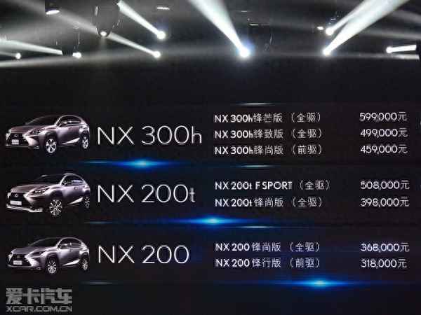 雷克薩斯nx200多少錢一輛、凌志suv車型nx200