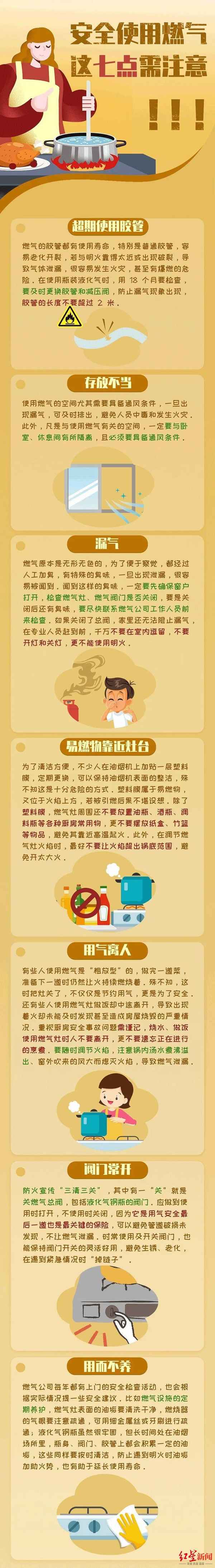 天然气在卧室怎么补救;天然气管在卧室有危险吗