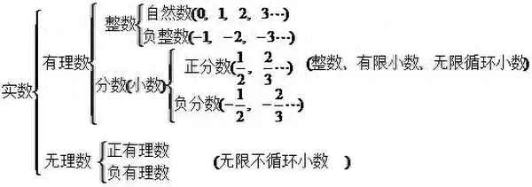 北師大初中數學知識點大全(初中數學知識點總結北師大版)