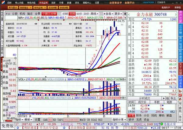 300748金力永磁 股吧(金力永磁最新公告)
