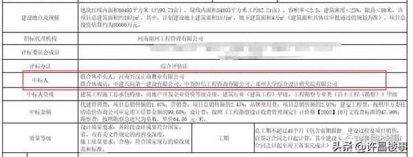 现在买正商房安全吗、现在买商住房合适吗