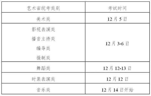 浙江省教育考試網站—浙江省教育考試網站登錄
