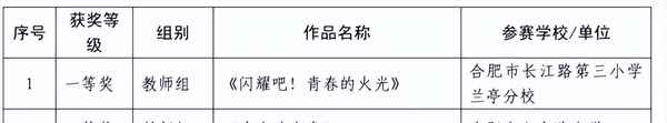 念奴嬌赤壁懷古課件全國(guó)一等獎(jiǎng)_念奴嬌赤壁懷古優(yōu)質(zhì)課課件