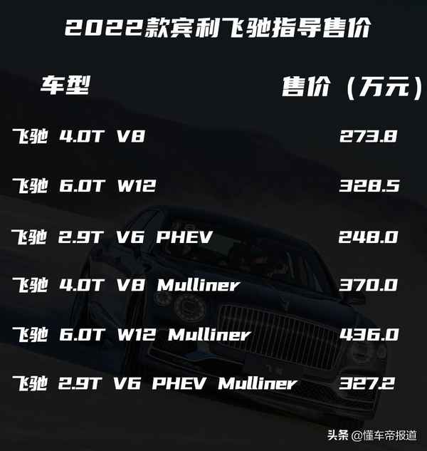 汽車賓利價格及圖片;汽車賓利價格及圖片賓利甲殼蟲