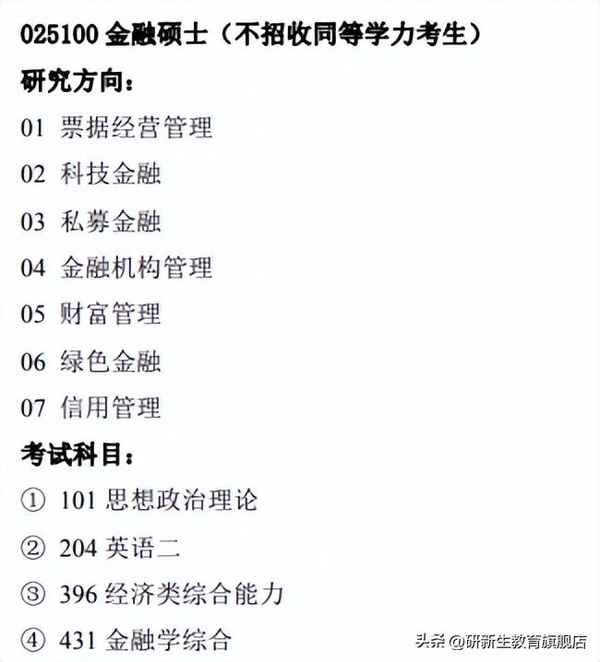 江西财经大学金融专硕—江西财经大学金融专硕就业