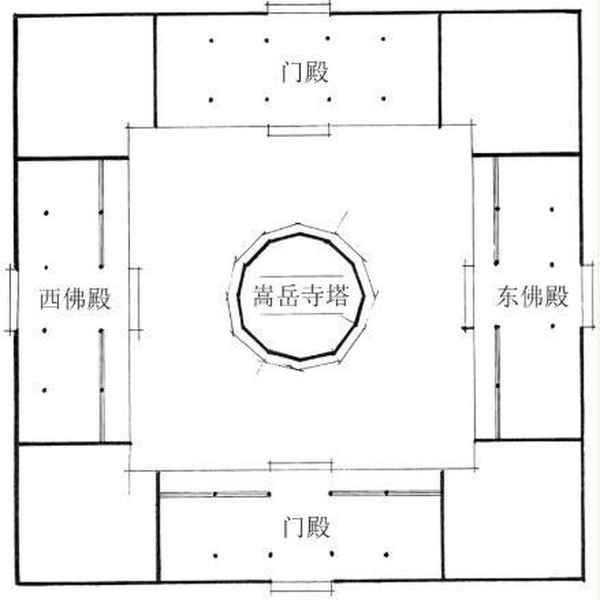 房产寺、房产寺家庄电话
