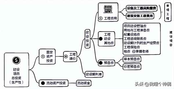 設備采購合同標準范本(設備類采購合同范本)