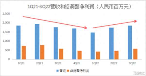 汽車之家網頁版入口-汽車之家