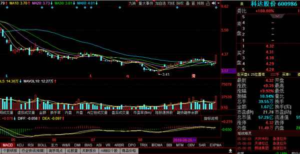华为股票代码600986(华为唯一参股的上市公司)