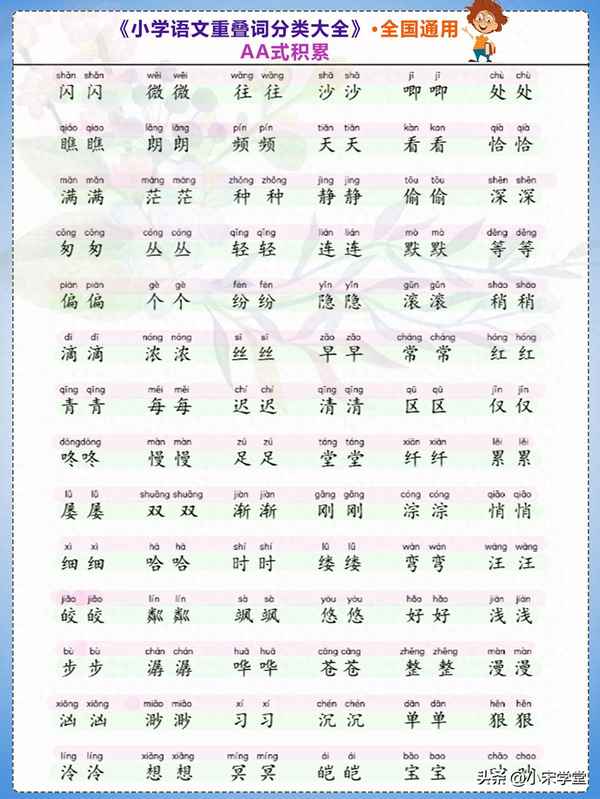 abab式的詞語10000個、abab 式詞語1000個
