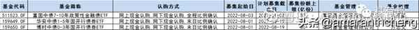 政金債和證金債什么區(qū)別;政金債是什么