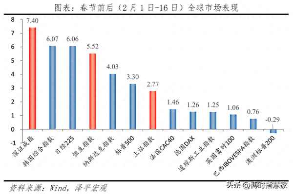 财经博(财经博主怎么赚钱)