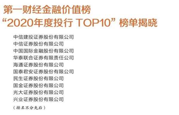 财经top_财经top5