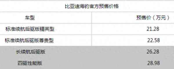太平洋車網(wǎng)汽車報價及圖片、太平洋車網(wǎng)汽車報價大全