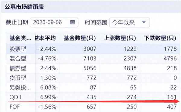 2023未来可能涨100倍的股票(中国最好的10只低价股)