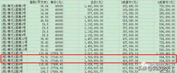 中关村动漫城对口小学、中关村动漫城对口小学初中