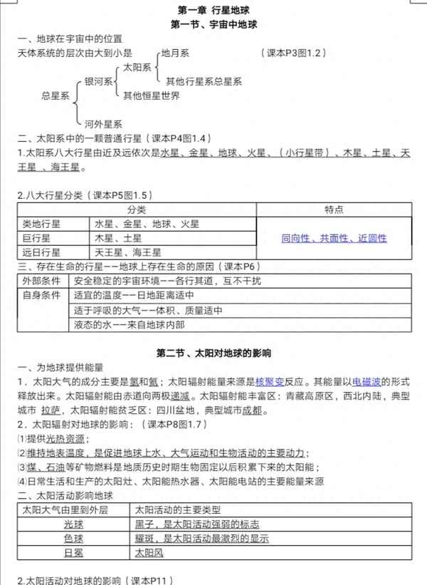 高一地理知識點必修1;高一地理知識點必修1第一章至第四章