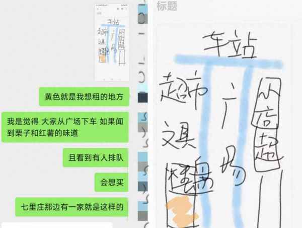 门头沟loft楼盘、门头沟房产